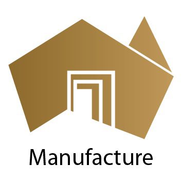 Manufacture