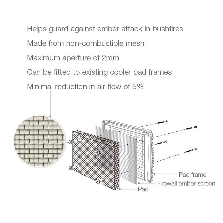 Bushfires Evaporative Cooler