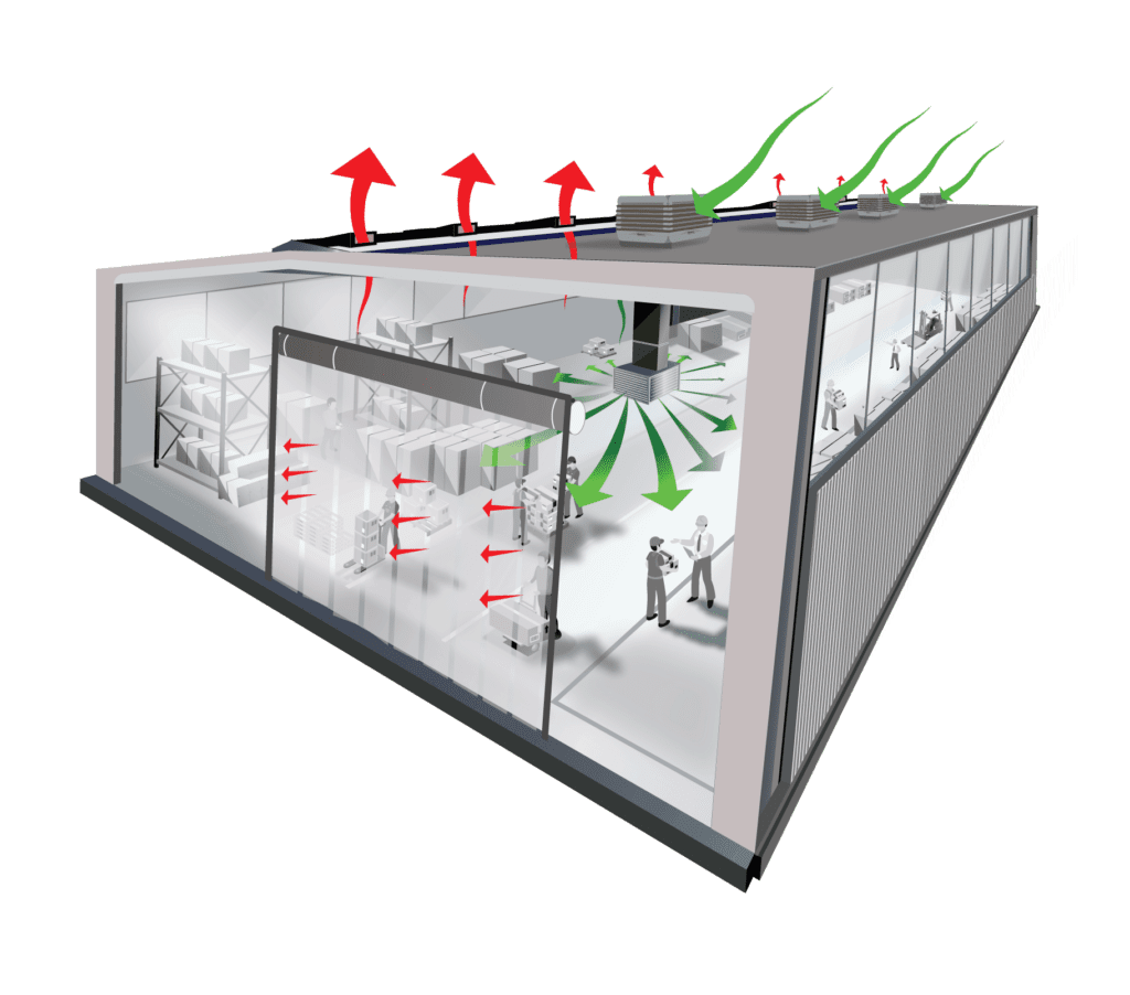 Evaporative cooling safer fresh air quality flow movement through a building Fresh air circulating throughout the space is healthy Indoor air quality.