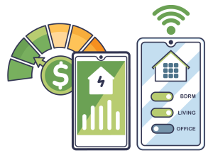 Smart controls to manage home energy usage and maximise efficiency.