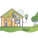 Cost effective ways to make your home more energy efficient